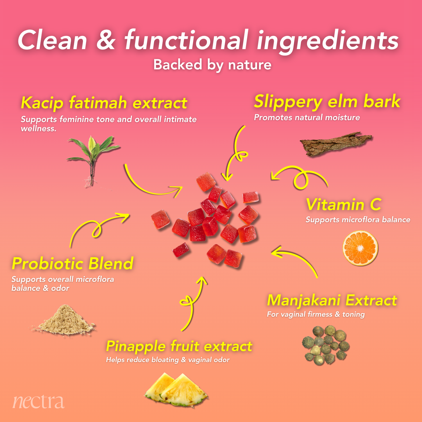 Nectra - Intimate Balance Gummies