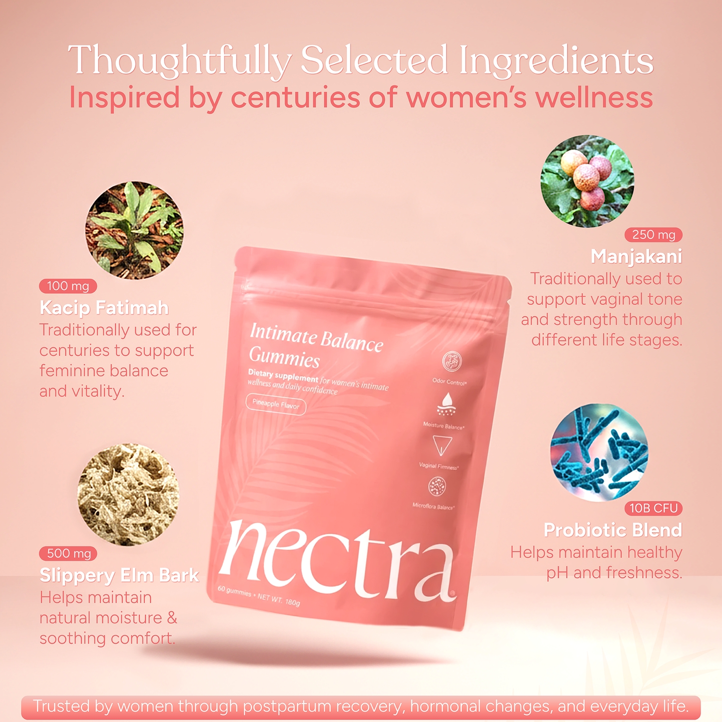 Nectra - Intimate Balance Gummies